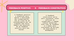 O feedback
construtivo serve
para reconhecer esses
esforços do
colaborador e também
indicar melhorias.
Esse tipo de feedback