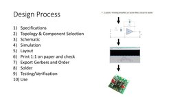 Design Process
1) Specifications
2) Topology & Component Selection 
3) Schematic
4) Simulation
5) Layout
6) Print 1:1 on pape