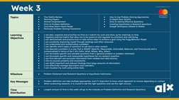 Topics
●
Tiny Habits Review
●
Morning Papers
●
Women Empowerment
●
Intro to Problem Deﬁnition
●
Cool Head Warm Heart Model
●