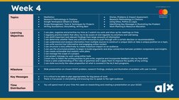 Topics
●
Meditation
●
Research Methodology & Citations
●
Google Workspace (Sheets & Slides)
●
Scope Management, Tools & Techn