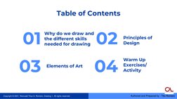 Table of Contents
Why do we draw and 
the different skills 
needed for drawing
01
Principles of 
Design
02
Elements of Art 
0