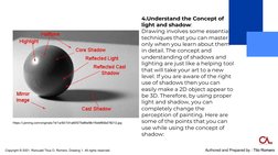 Copyright © 2021. Romuald Titus O. Romero, Drawing 1. All rights reserved.
Authored and Prepared by : Tito Romero
4.Understan