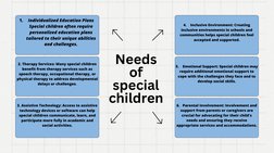 Understanding Children with Special Needs | PDF | Disability | Learning ...