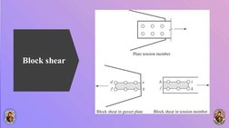 Understanding Block Shear Failure | PDF | Applied And Interdisciplinary ...