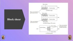 Understanding Block Shear Failure | PDF | Applied And Interdisciplinary ...