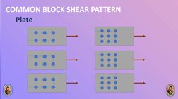 Understanding Block Shear Failure | PDF | Applied And Interdisciplinary ...