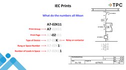 Reading IEC Electrical Schematics Guide | PDF | Relay | Electronics