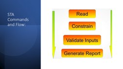 STA Basics and Timing Report Analysis | PDF | Logic Gate | Spice