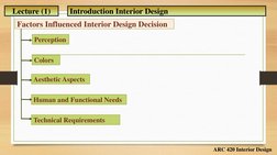 Intro to Interior Design Course Overview | PDF | Interior Design | Design