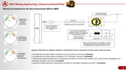 2
SANY Mining Engineering | Dump truck Brazil Fleet
Quando o TCM detecta as seguintes condições na temperatura do óleo, a tem