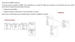 Manual Completo de Access en Español | PDF | Bases de datos | Microsoft ...