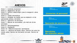 ANEXOS
9
Anexo 1 – Licencias al personal.
Anexo 2 – Reglamento del aire.
Anexo 3 – Servicio meteorológico para la navegación