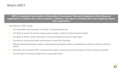 What’s GRC?
►
Key features of GRC include:
►
The identification and calculation of financial, IT and operational risks
►
The