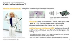 5
PUBLIC
© 2023 SAP SE or an SAP affiliate company. All rights reserved.  ǀ
Approaches to artificial intelligence
What is “ar