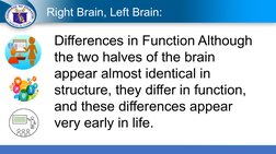 Understanding the Science of Reading | PDF | Phonics | Lateralization ...