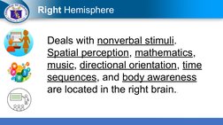 Understanding the Science of Reading | PDF | Phonics | Lateralization ...