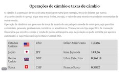 (https://pitch.com/?utm_medium=app&utm_source=pdf-export)Operações de câmbio e taxas de câmbio
O câmbio é a operação de troc