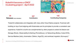 FOR INTERNAL USE ONLY
KubeVirt becomes a CNCF 
incubating project - April 2022
8
https://www.cncf.io/blog/2022/04/19/kubevirt