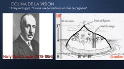 • Traquair (1930): “Es una isla de visión en un mar de ceguera”.
