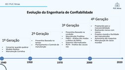 1º Geração
•
Consertar quando quebrar
•
Modelo Reativo
•
Manutenção Corretiva
2º Geração
•
Preventiva Baseada no 
tempo
•
Pla