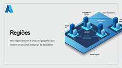 Regiões
Uma região do Azure é uma área geográfica que 
contém uma ou mais instâncias de data center 
2
