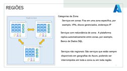 REGIÕES
Serviços com redundância de zona:  A plataforma 
replica automaticamente entre zonas, por exemplo, 
Banco de Dados SQ