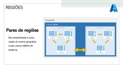 REGIÕES
Pares de regiões
6
São emparelhadas a outra 
região da mesma geográfica 
e pelo menos 480Km de 
distância.
