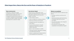 The IT Roadmap for Data and Analytics (excerpt) 

Most critical priority
Watercare, undertook a large, 
accelerated strategi