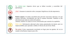 No olvides que: Aspectos claves que se deben recordar y consolidar del  
aprendizaje.
¡Ojo!: Atraemos tu atención sobre conce