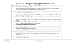 Project Management with Git Overview | PDF | Version Control | Engineering