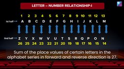 Alphanumeric Series Overview and Patterns | PDF | Mathematics | Arithmetic