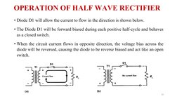 OPERATION OF HALF WAVE RECTIFIER  
• Diode D1 will allow the current to flow in the direction is shown below. 
• The Diode D1