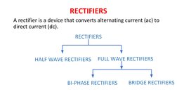 RECTIFIERS
A rectifier is a device that converts alternating current (ac) to 
direct current (dc).
RECTIFIERS
HALF WAVE RECTI
