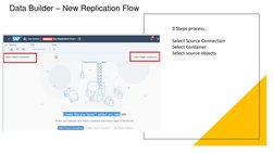 Understanding Replication Flow in SAP Datasphere | PDF | Information ...