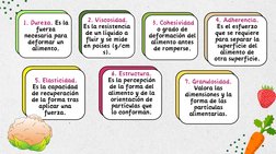 6. Estructura.
Es la percepción
de la forma del
alimento y de la
orientación de
partículas que
lo conforman.
1. Dureza. Es la
