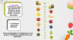 8. Humedad.
Cantidad de agua
que contiene un
alimento, y que
puede variar de
un 60% a un 95%
del mismo. 
9. Contenido
graso d
