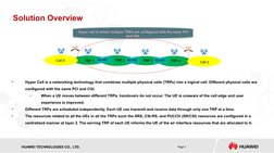 HISILICON SEMICONDUCTOR
HUAWEI TECHNOLOGIES CO., LTD.
Page 7
Solution Overview
TRP 1
TRP 2
No HO
 Hyper cell in which multipl
