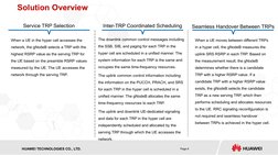 HISILICON SEMICONDUCTOR
HUAWEI TECHNOLOGIES CO., LTD.
Page 8
Solution Overview
Service TRP Selection
When a UE in the hyper c