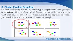 STATISTICS & PROBABILITY
3. Cluster Random Sampling
Cluster sampling starts by dividing a population into groups,
or clusters