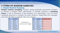 STATISTICS & PROBABILITY
4 TYPES OF RANDOM SAMPLING
1. Simple Random Sampling
Simple random sampling requires using randomly