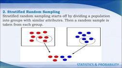 STATISTICS & PROBABILITY
2. Stratified Random Sampling
Stratified random sampling starts off by dividing a population 
into g
