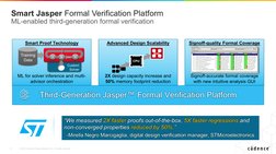 © 2023 Cadence Design Systems, Inc. All rights reserved.
8
Smart Jasper Formal Verification Platform
ML-enabled third-generat