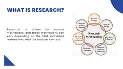 Motivations for Conducting Research | PDF | Motivation | Motivational