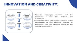 Motivations for Conducting Research | PDF | Motivation | Motivational