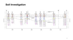 ERSS Design Principles for Deep Excavation | PDF | Deep Foundation ...