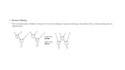 VLSI Synthesis Optimization Techniques | PDF | Program Optimization ...