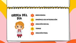 1.
2.
3.
4.
5.
ORDEN DEL
DIA
BIENVENIDA
DINÁMICA DE INTEGRACIÓN
TEMAS
ORACIÓN INICIAL
ORACIÓN FINAL
