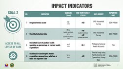 8-Point Health Action Agenda 2023-2028 | PDF | Infant Mortality ...