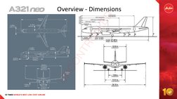 A320 vs A321: Key Differences Guide | PDF | Jet Aircraft | Aerospace ...