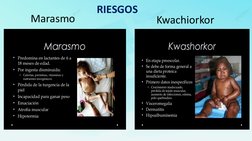 Marasmo
Kwachiorkor
RIESGOS
